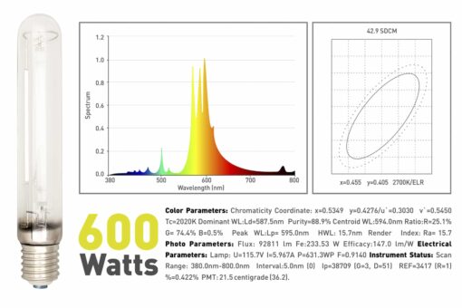 Garden High Pro Lumax Pro Sodium Lamps - 600 Watt